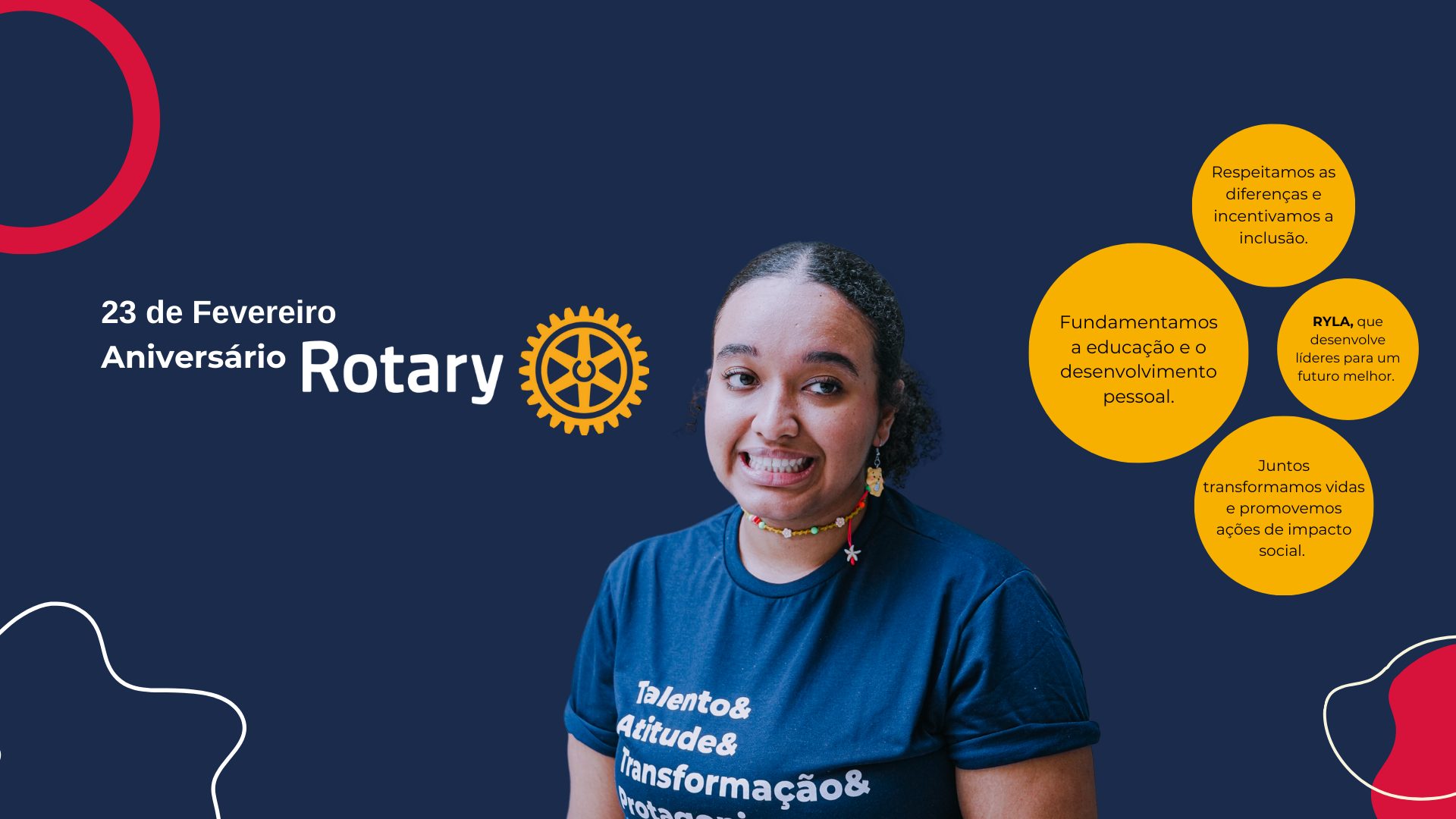 Comunicar sobre o Rotary